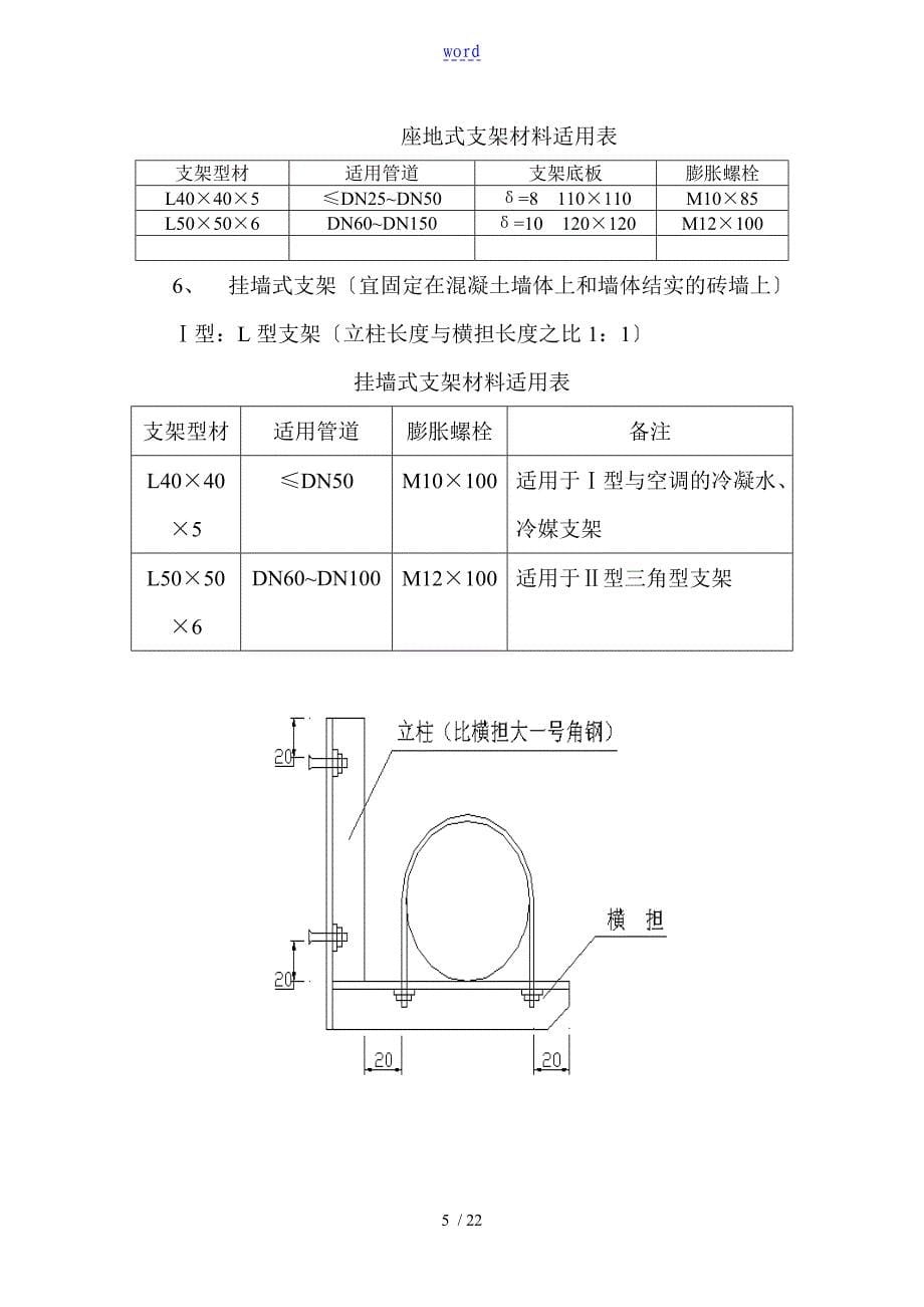 管道支架制作安装实用标准.(DOC)_第5页