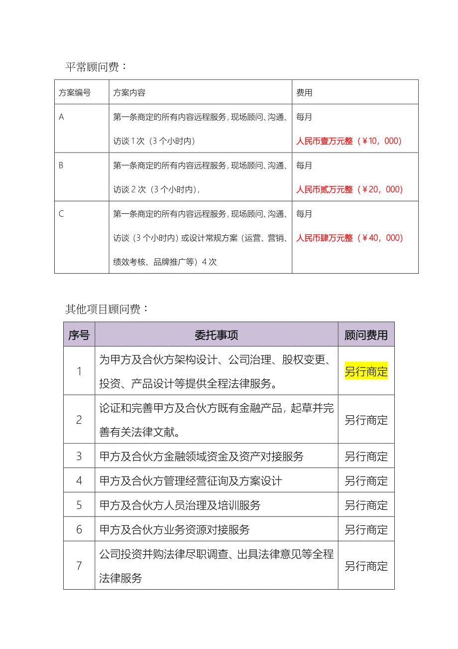 咨询顾问服务方案合同mq_第3页