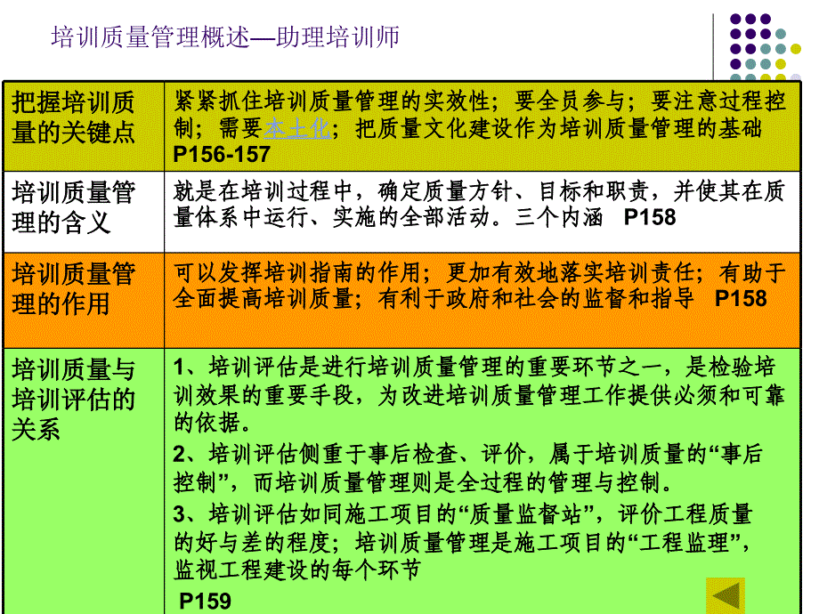 最新培训质量体系建设幻灯片_第2页