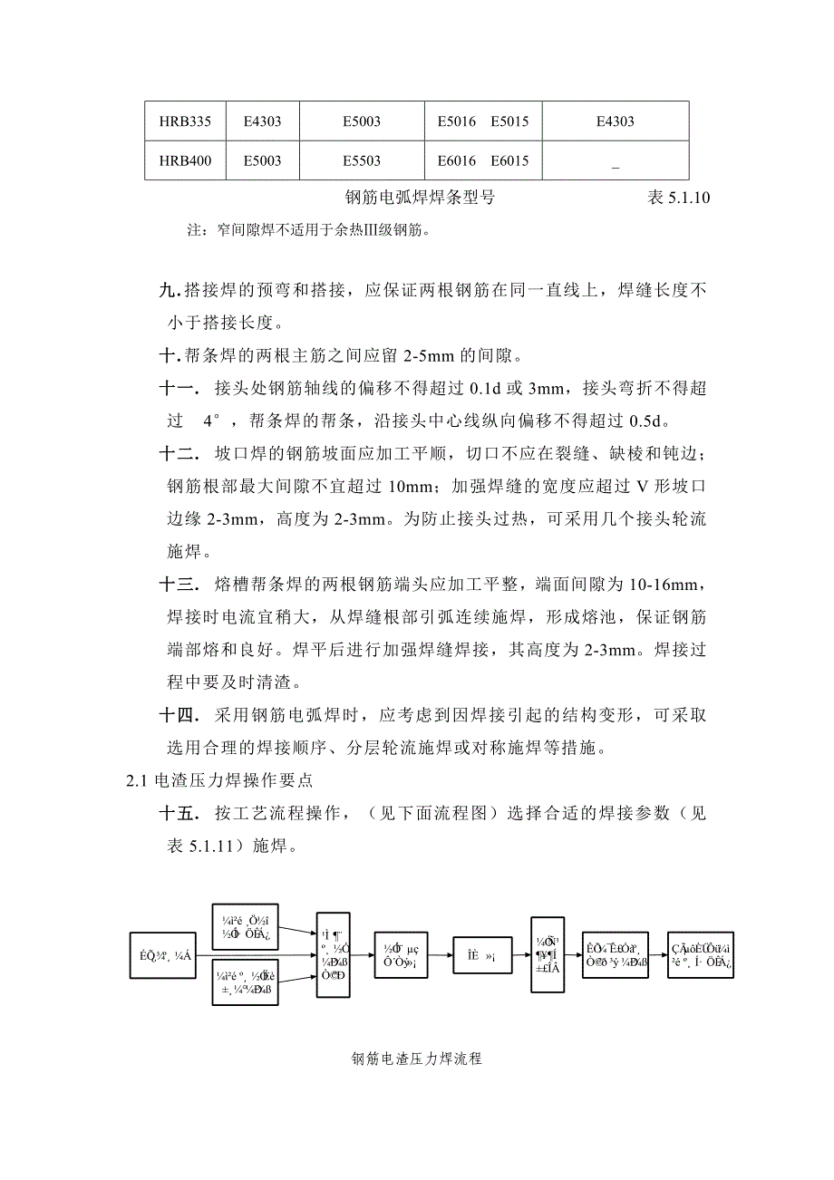 钢筋连接的一些要求.doc_第3页