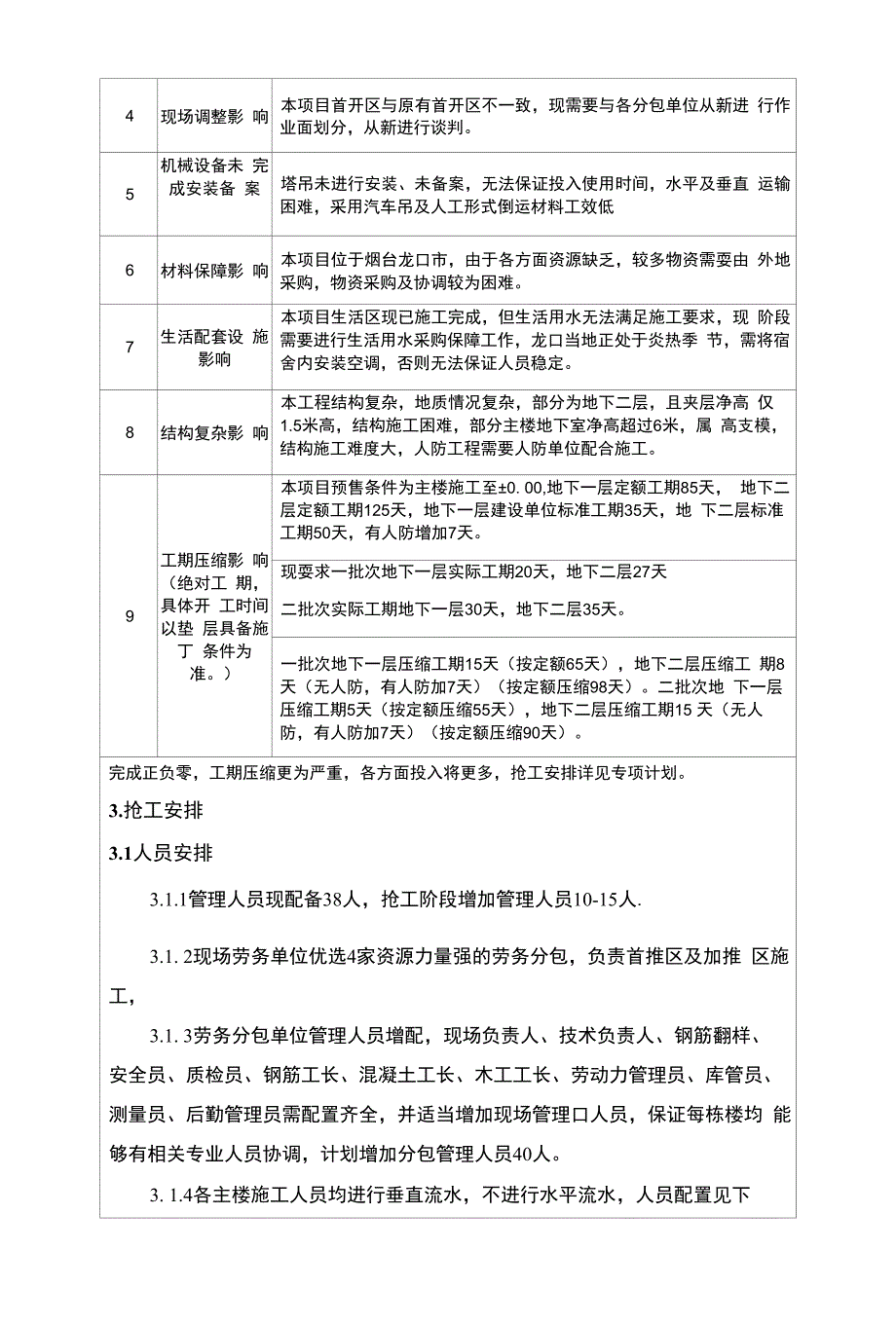 预售节点抢工方案交底 (1)_第2页