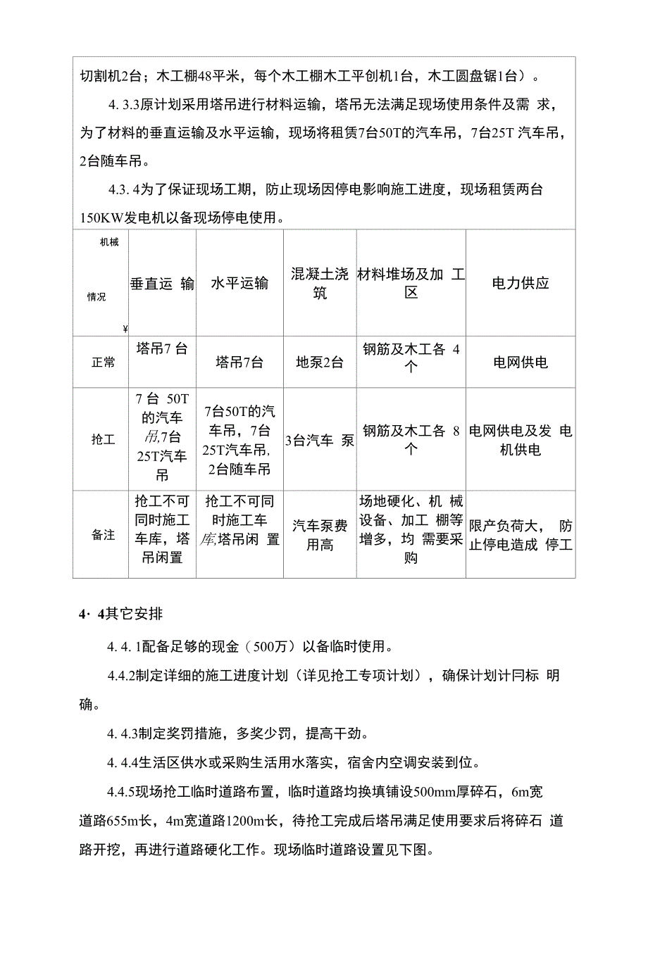 预售节点抢工方案交底 (1)_第4页