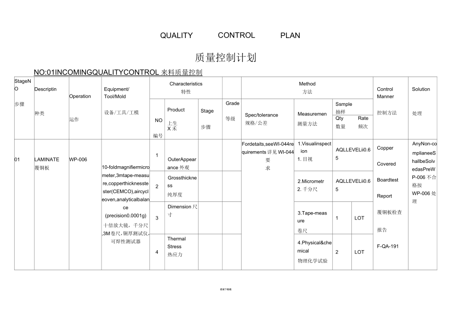 QUALITYCONTROLPLAN质量控制计划_第1页