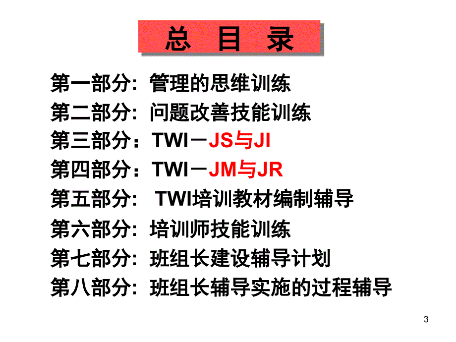 南玻集团TWI培训师项目优秀管理者的六项基本技能新ppt138_第3页