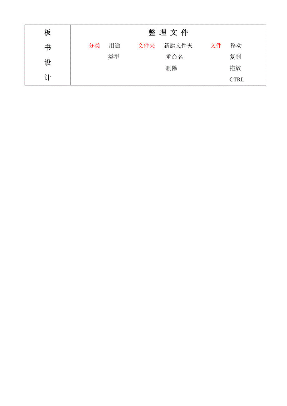 小学（ 信息技术 ）学科教案.doc_第3页