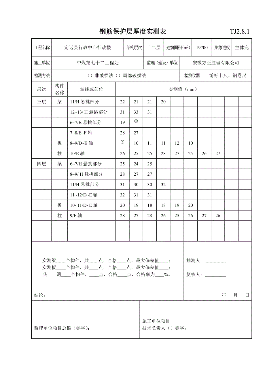 钢筋保护层厚度实测表TJ2.8.1.doc_第2页