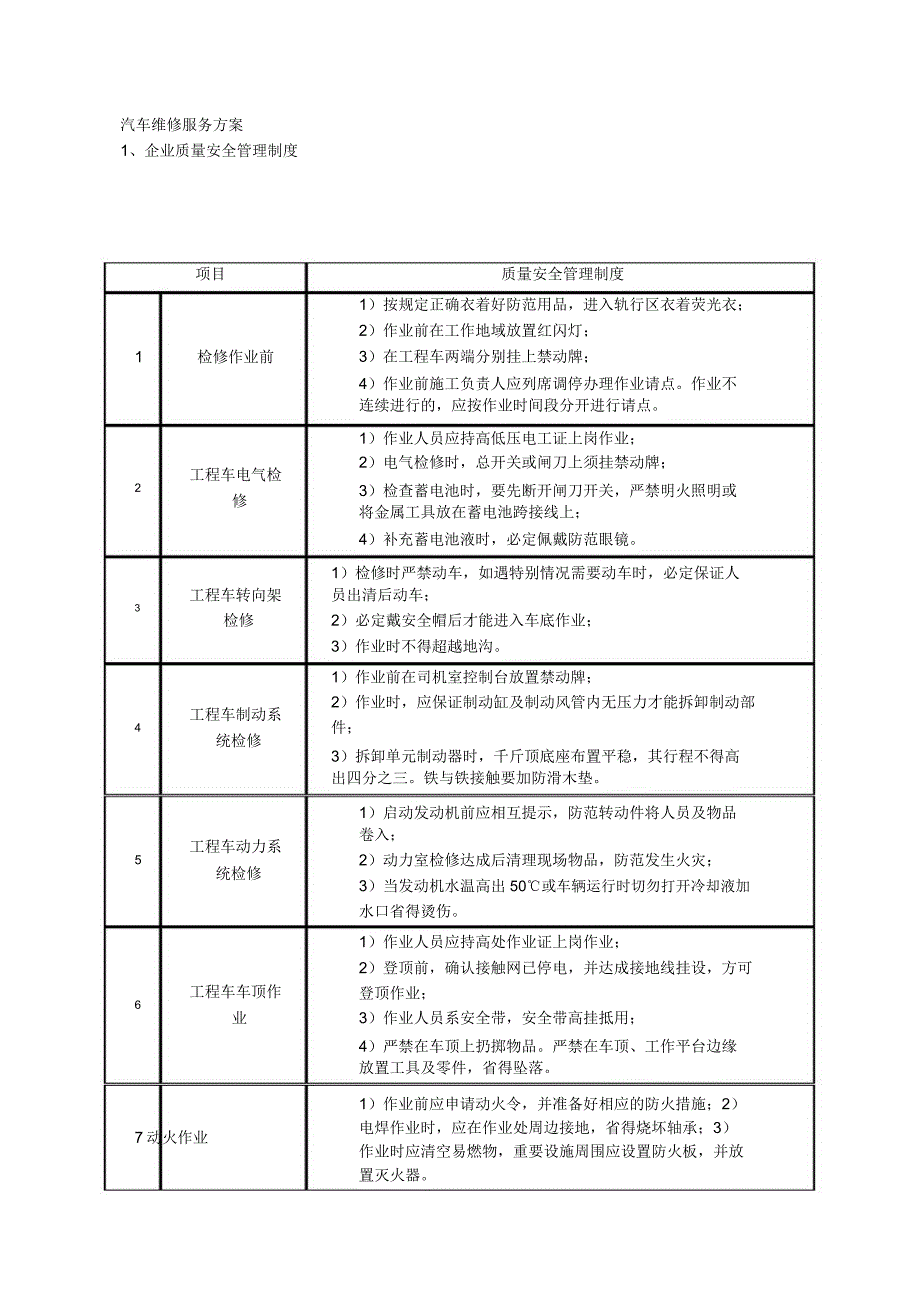 汽车维修服务方案、服务承诺、应急方案.doc_第1页