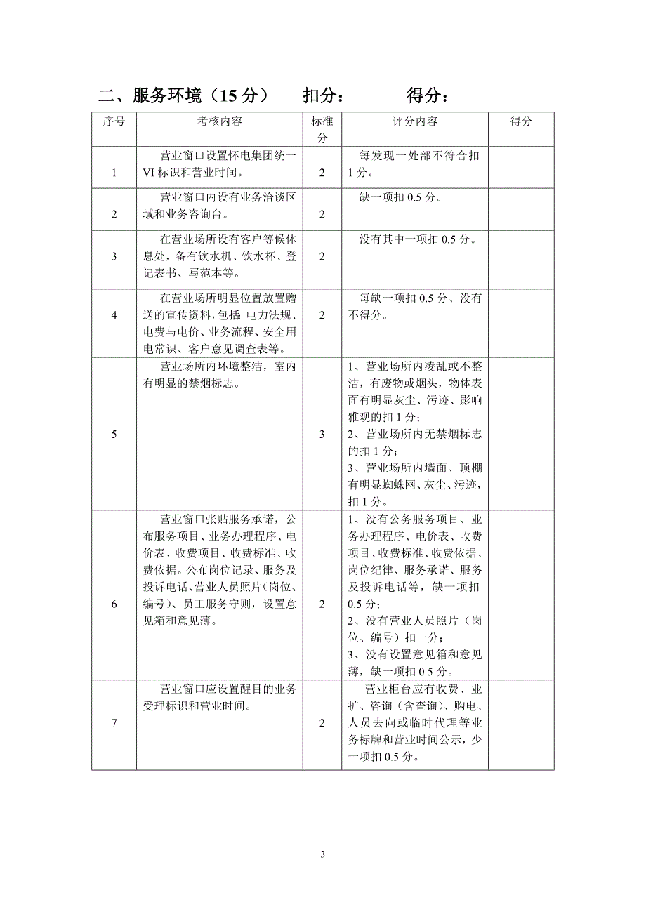 2010年营销优质服务考核.doc_第3页