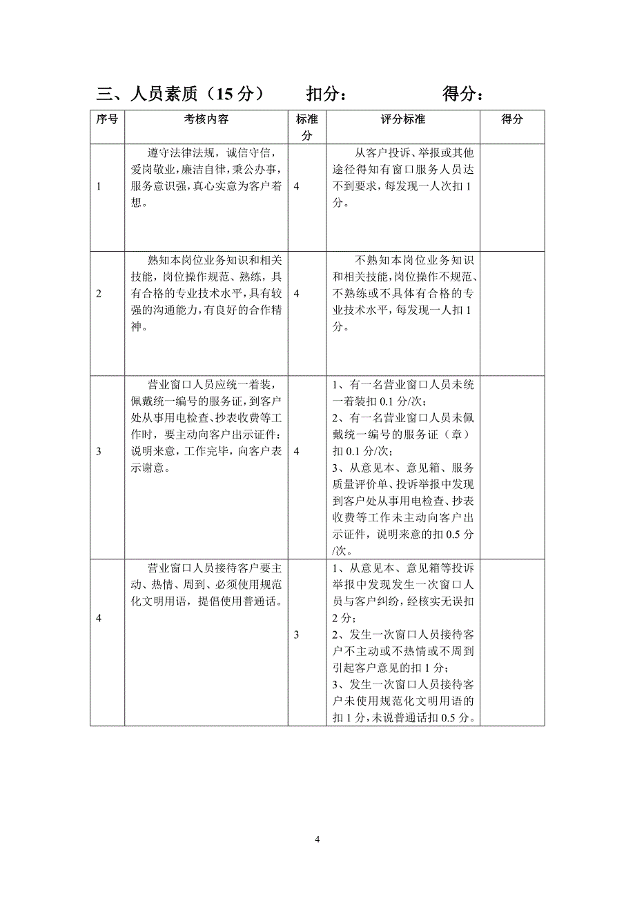 2010年营销优质服务考核.doc_第4页