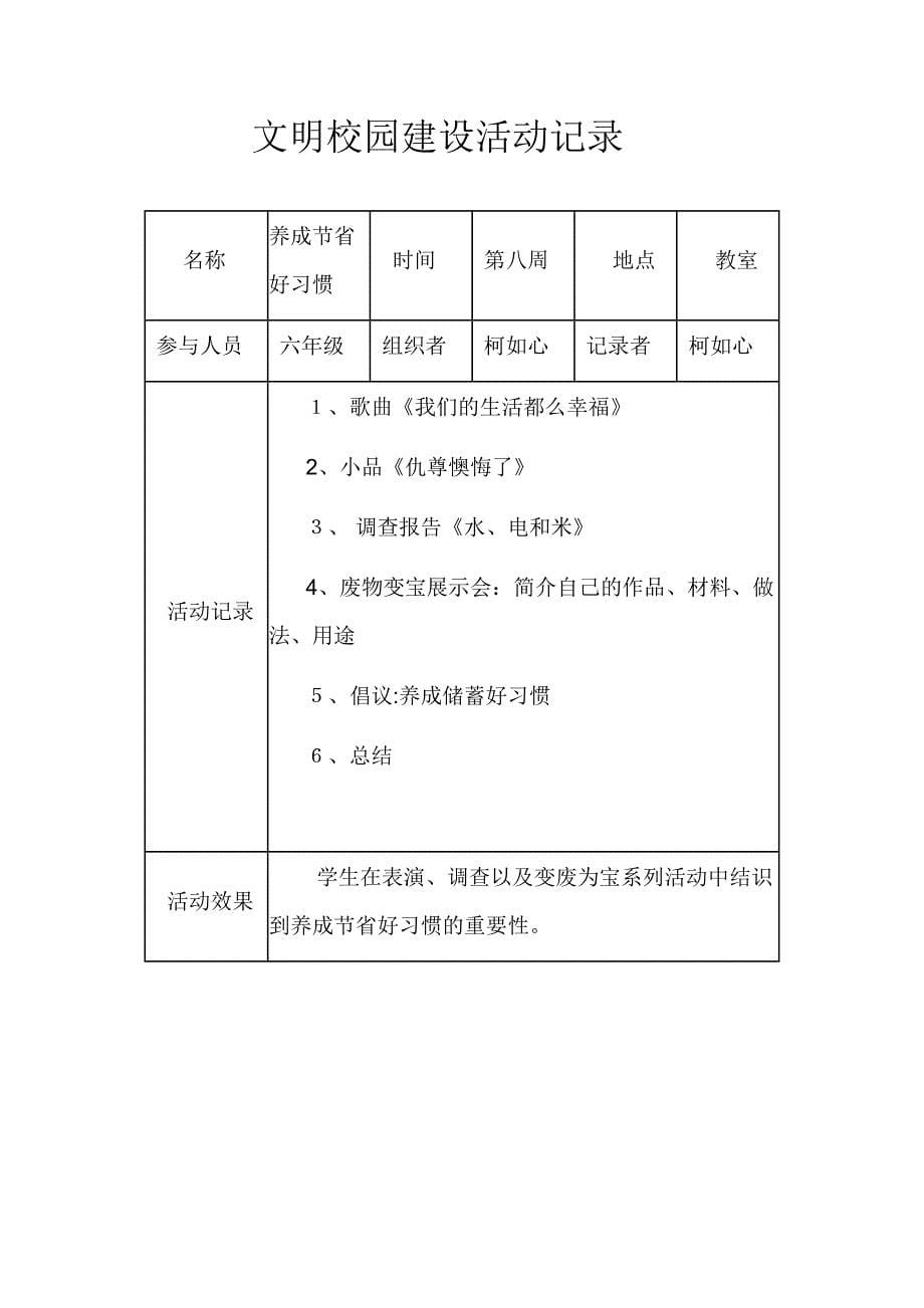 文明校园创建活动记录_第5页