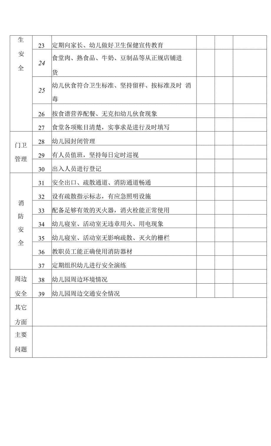 幼儿园安全自查记录表.docx_第3页