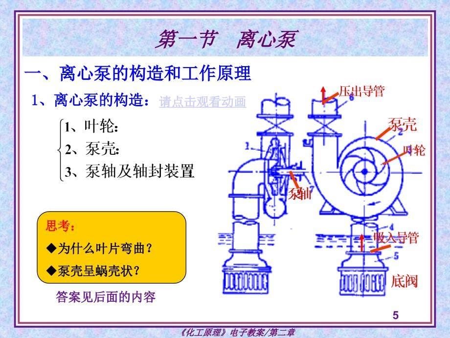 化工原理第四版谭天恩第二章流体输送机械_第5页