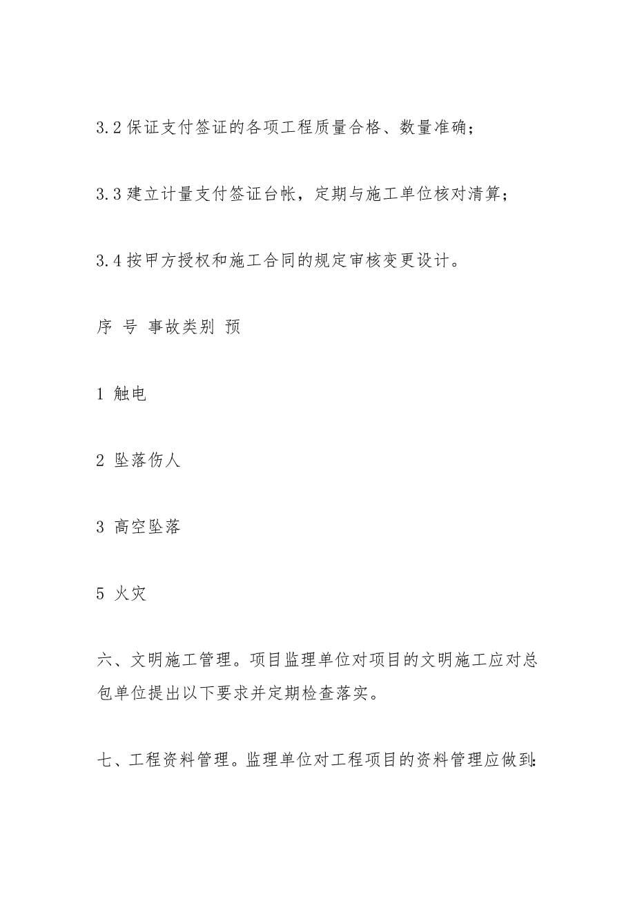 建设方对监理的管理.docx_第5页