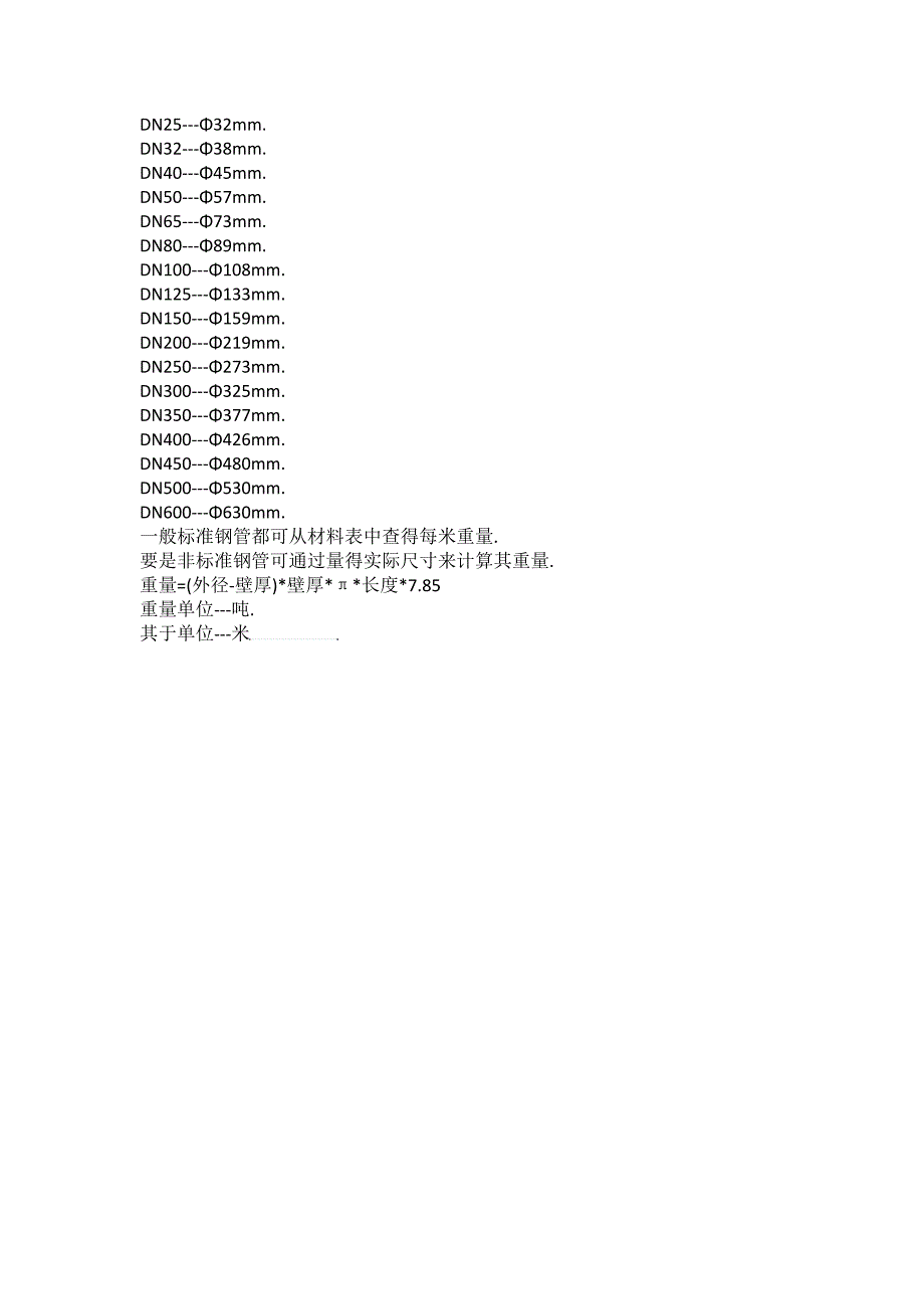 公称直径对照表_第2页