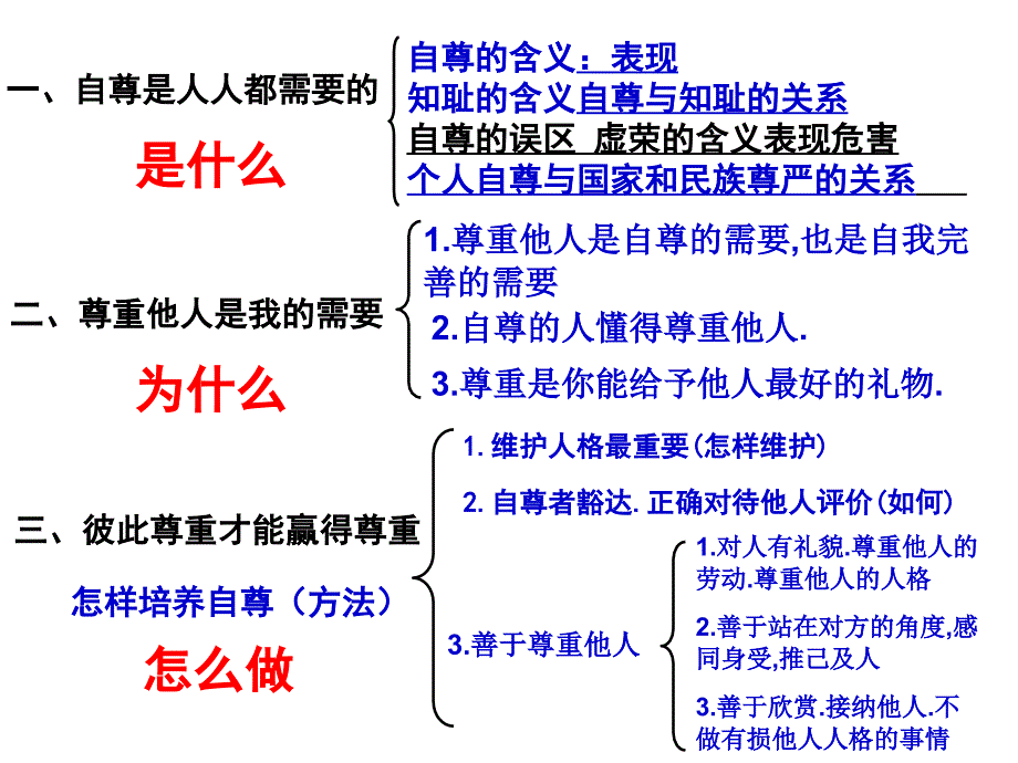 七年级下第一单元_第1页