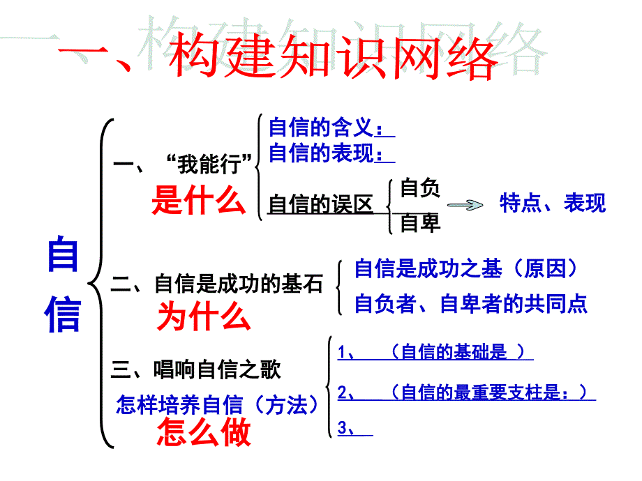 七年级下第一单元_第2页