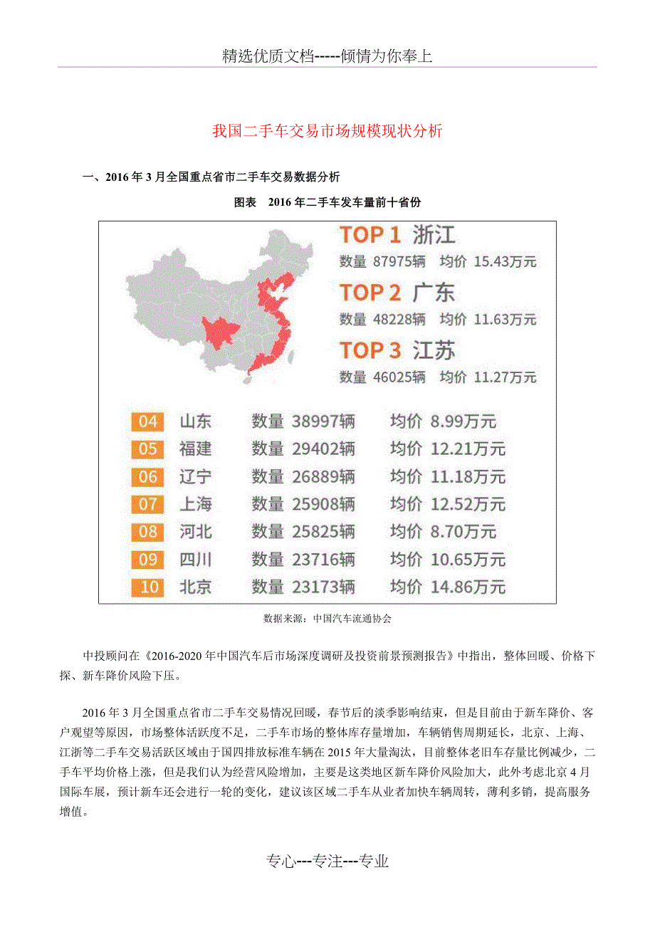 我国二手车交易市场规模现状分析(共7页)_第1页