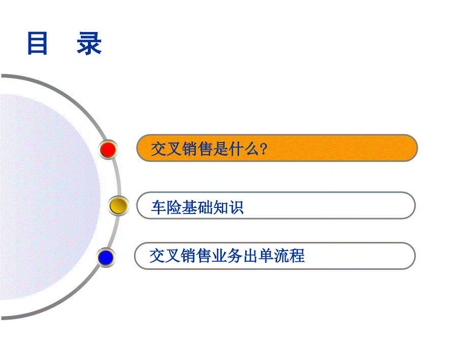 交叉销售及车险知识培训.ppt_第2页