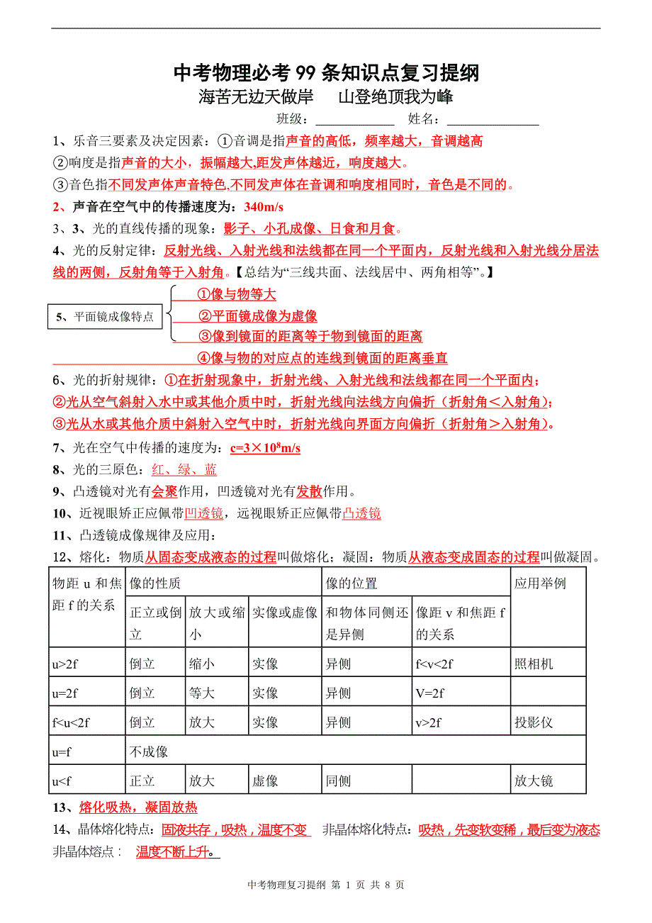 (完整word版)中考物理必背知识点总结复习提纲.doc_第1页