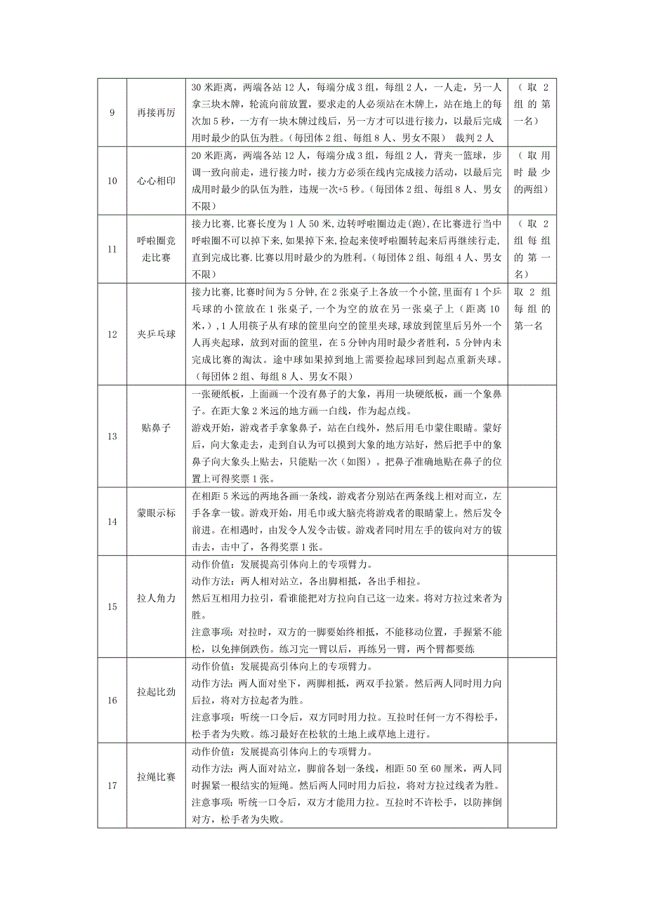 河沟小学体育游戏菜单.doc_第2页