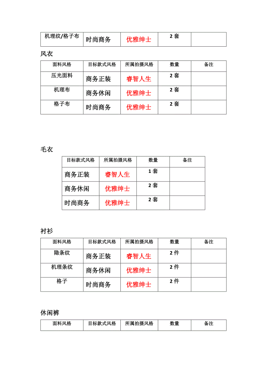 虎豹男装冬形象拍摄规划_第4页