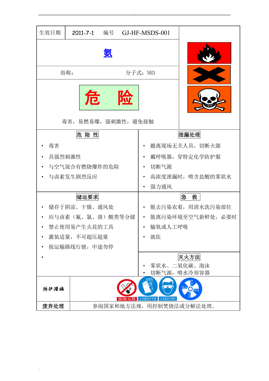 危险化学品安全标签(共41种危险化学品)_第3页