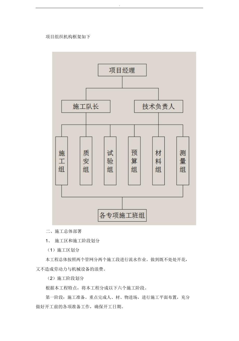 胶圈接口PVC-U管道施工组织设计_第3页