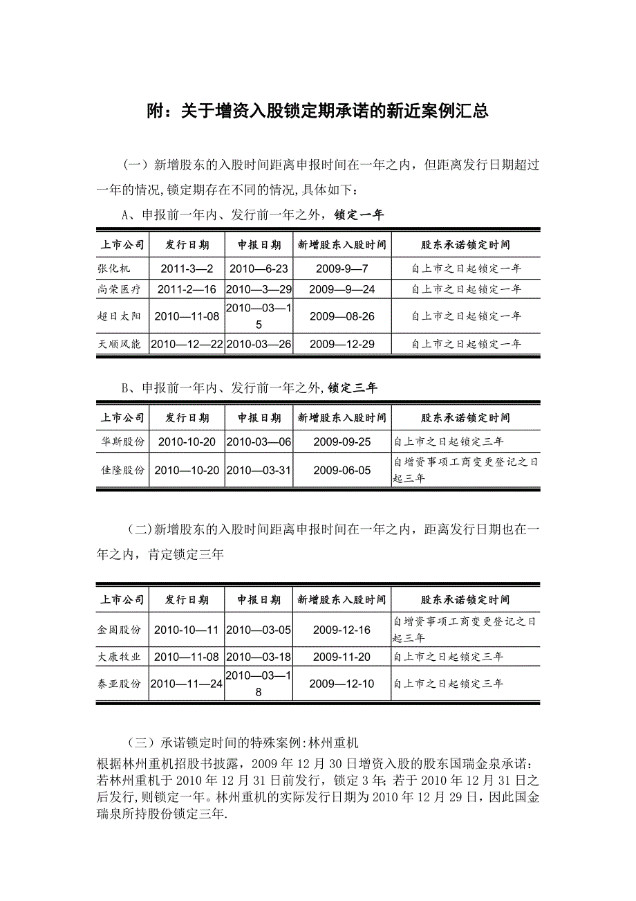 上市前入股锁定期问题探讨.docx_第4页