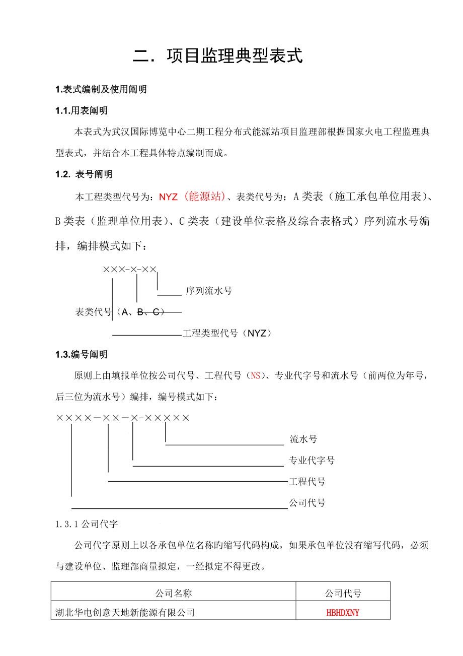 武汉创意天地分布式能源站关键工程监理典型表_第4页