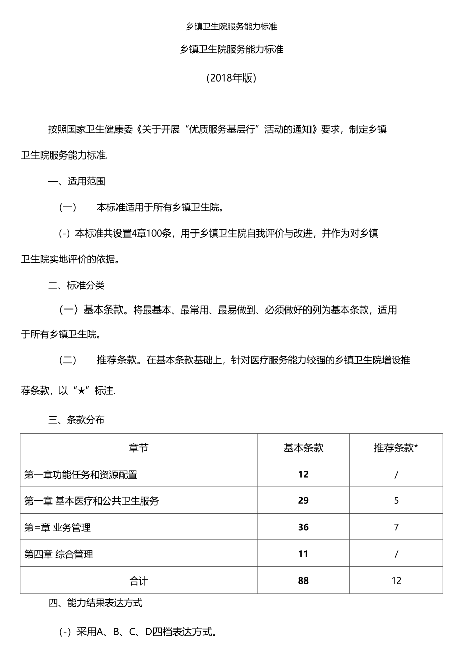 2021年整理乡镇卫生院服务能力_第2页