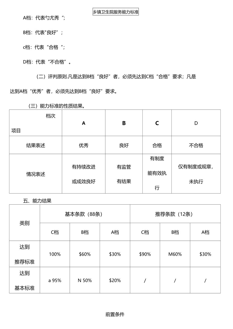 2021年整理乡镇卫生院服务能力_第3页