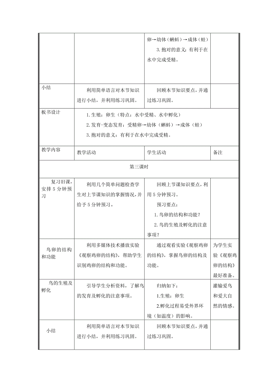 动物的生殖和发育.doc_第3页