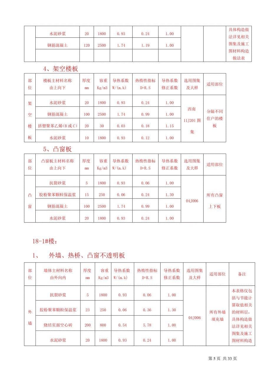 外墙聚苯颗粒保温体系节能专项施工方案.8.23_第5页