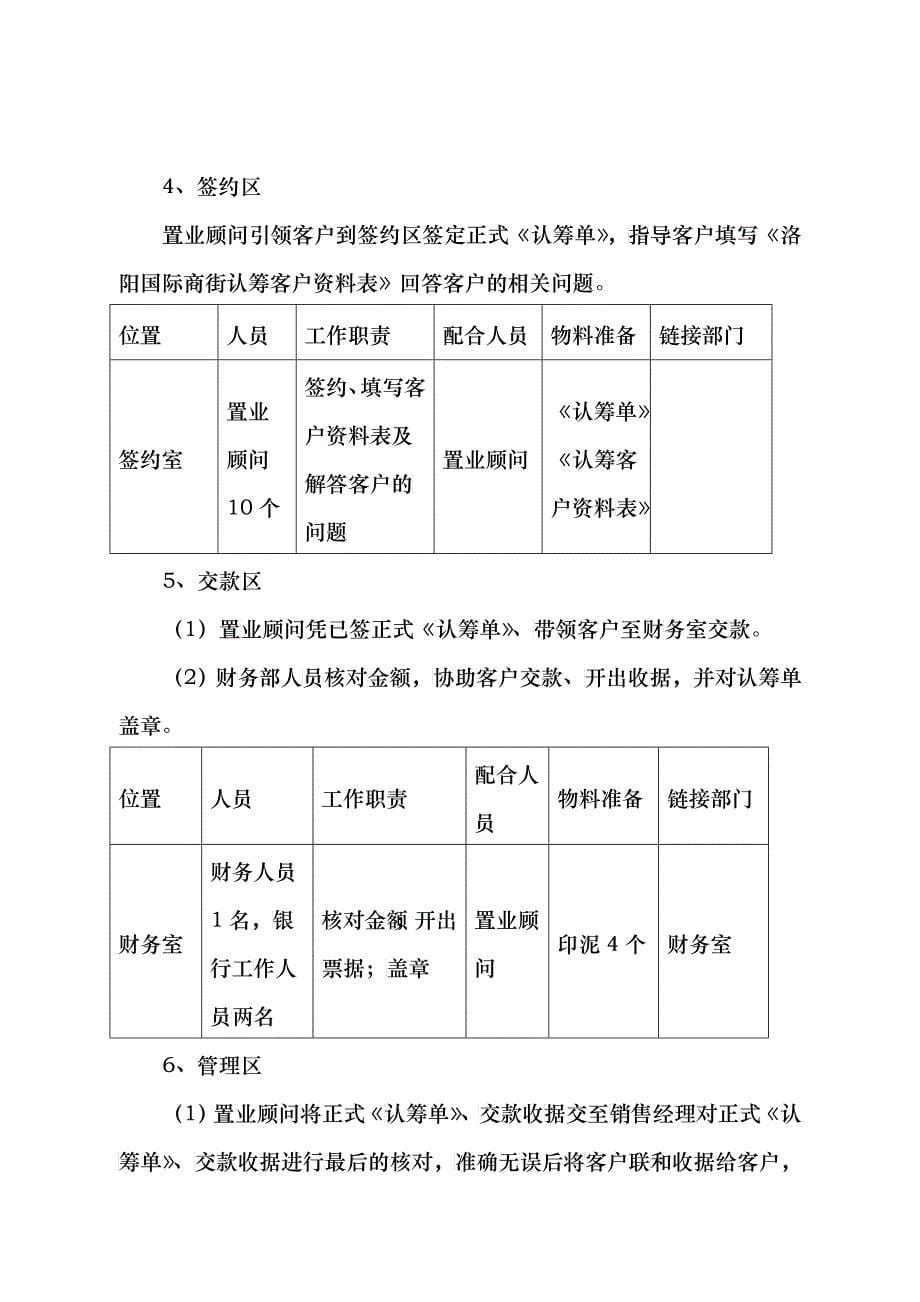 国际商街VIP卡认筹策略与执行案_第5页