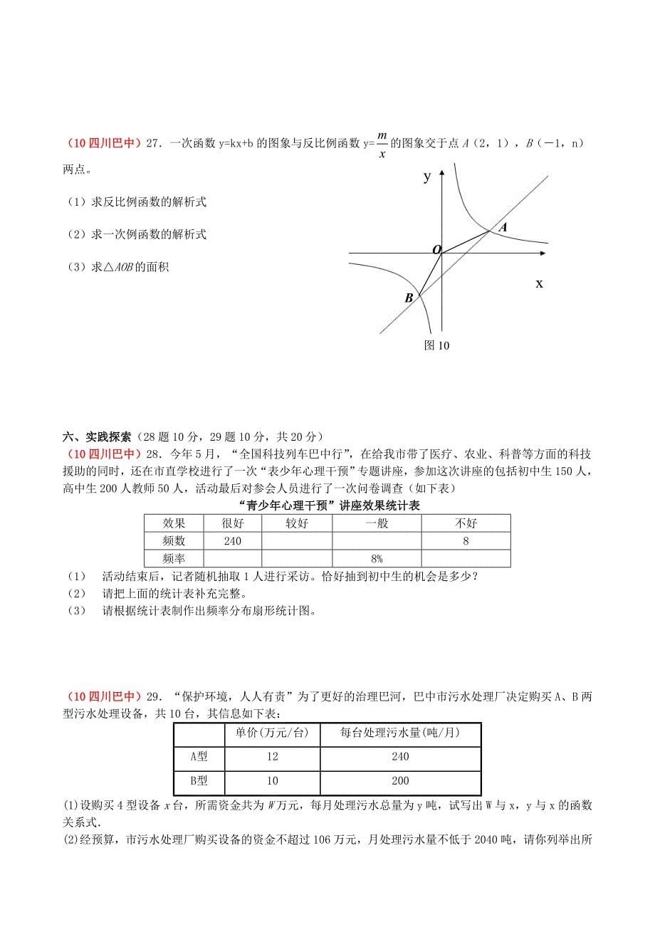 2010年四川省巴中市中考数学试题无答案%3D_第5页