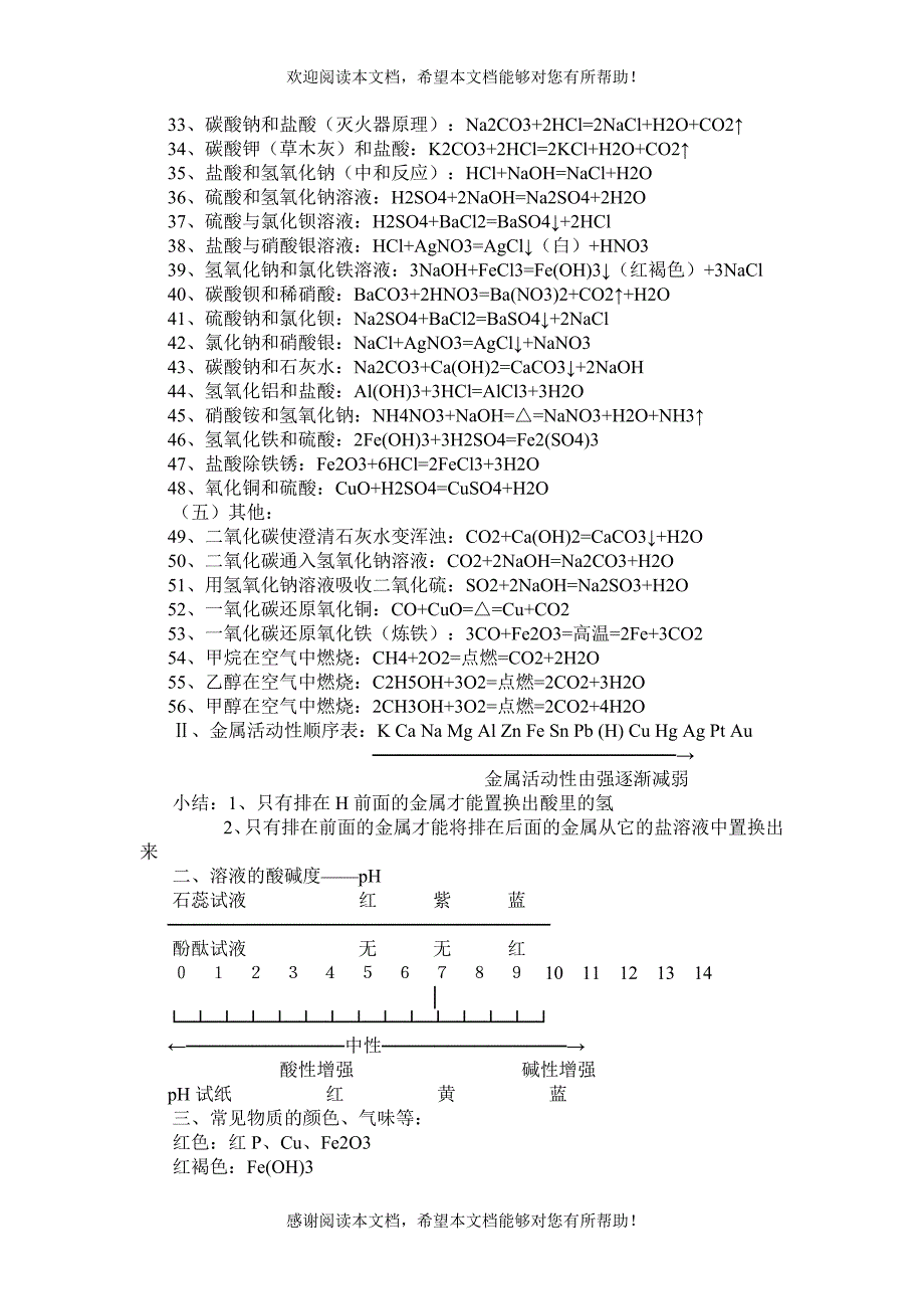 初中化学知识总结与复习总策略_第3页