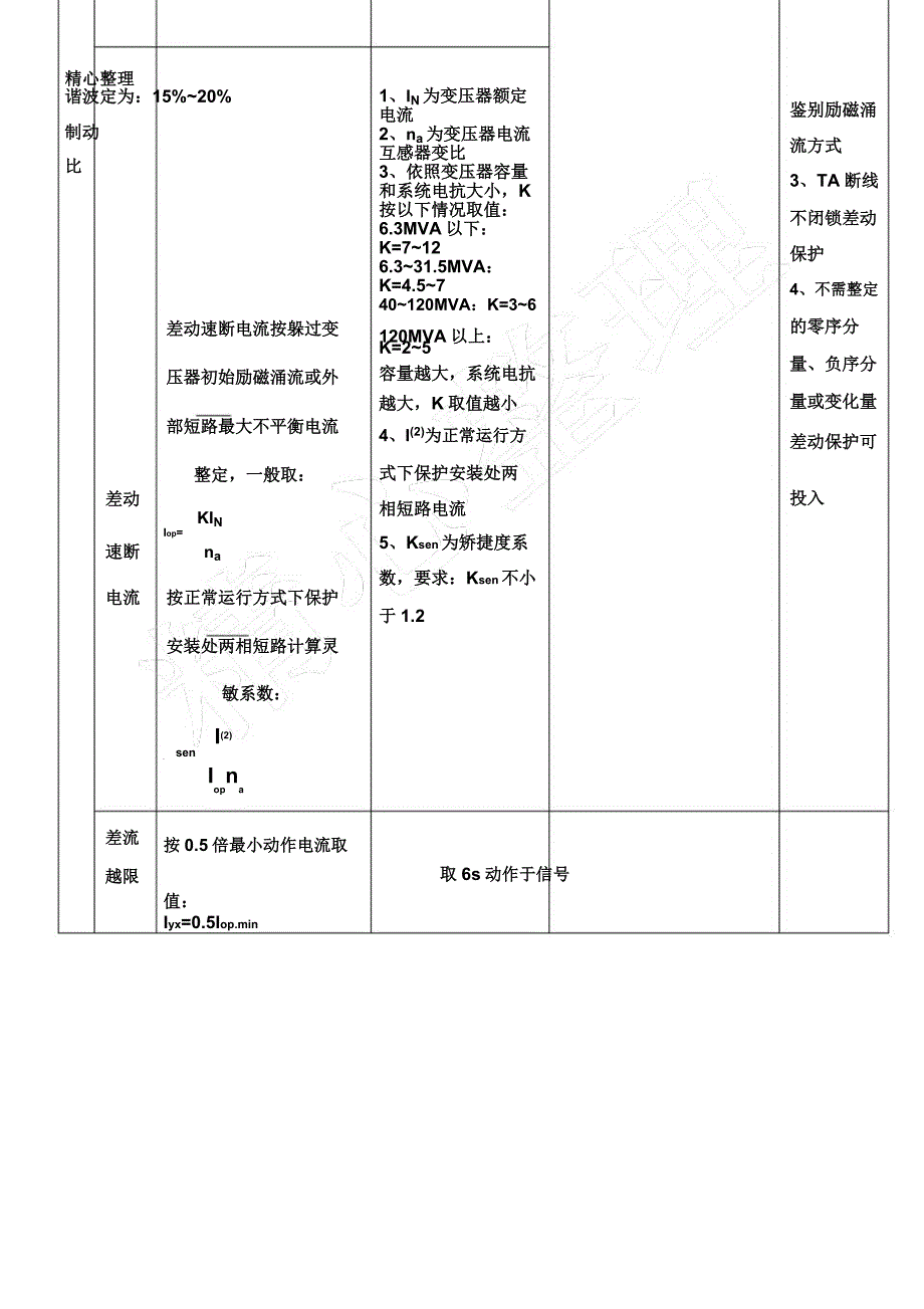 主变压器整定计算原则详解.docx_第2页