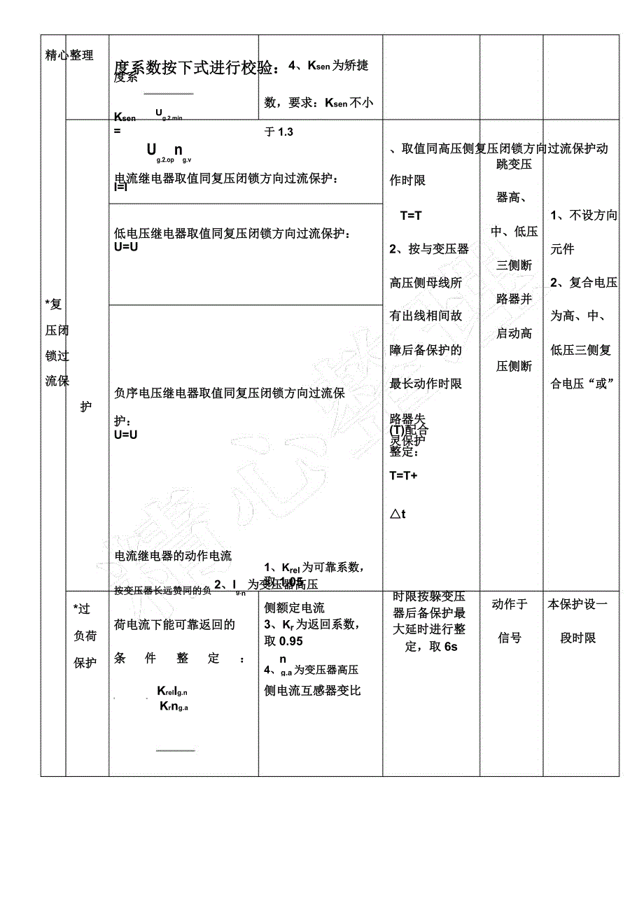 主变压器整定计算原则详解.docx_第4页