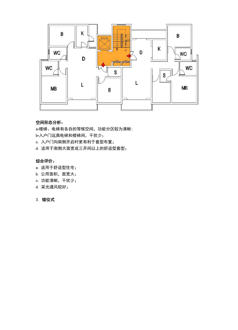 高层住宅中楼梯、电梯地24种组合方式_第4页