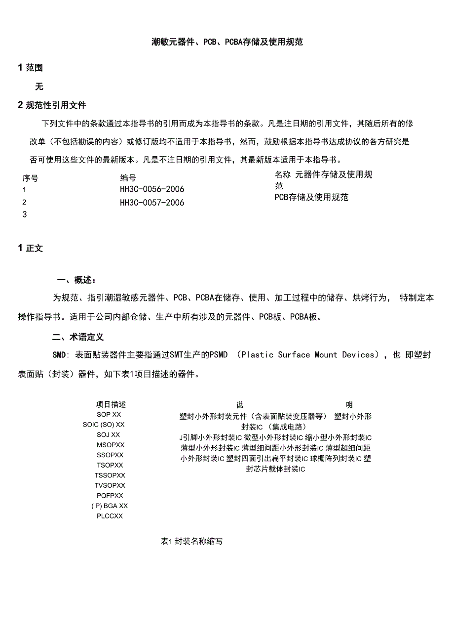 潮敏元器件存储和使用_第1页