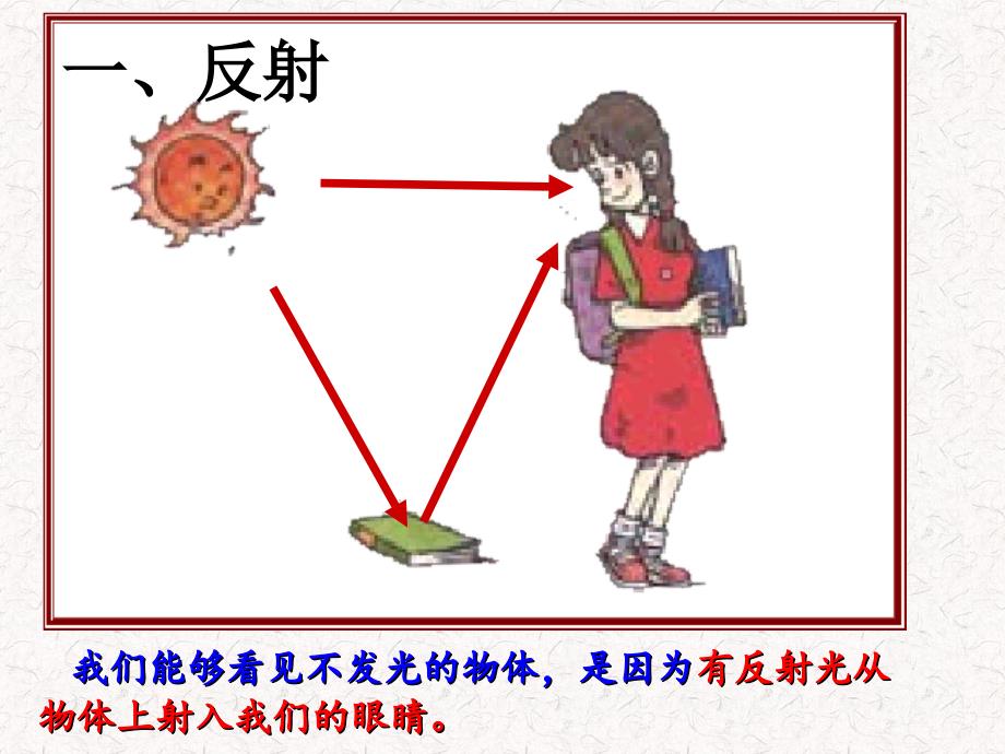 二学生实验探究光的反射规律_第3页