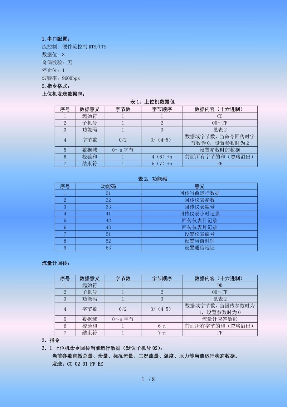 CPU卡流量计通信协议V_第2页