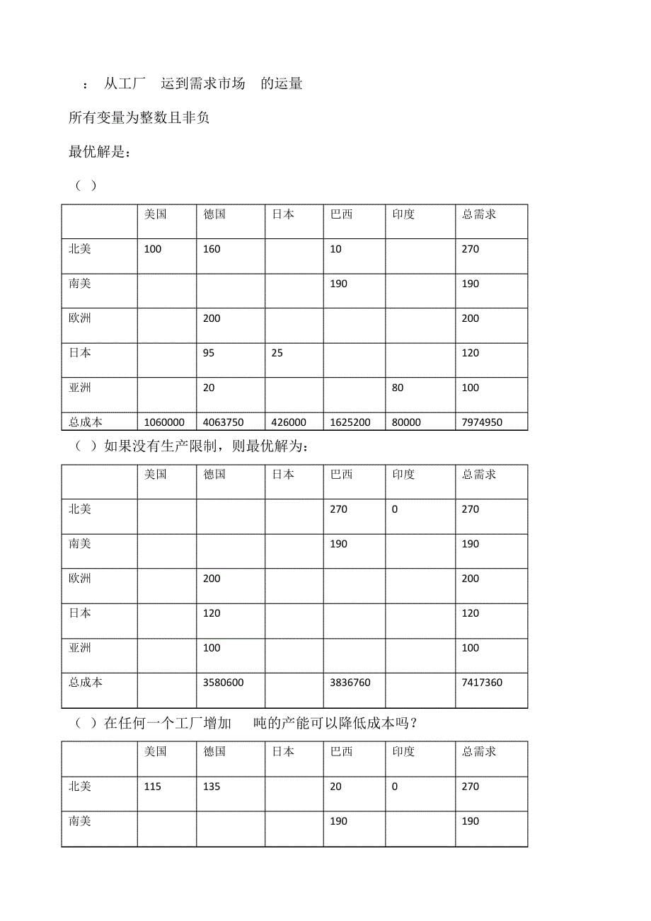 《供应链管理》选址法练习题及答案1078_第5页