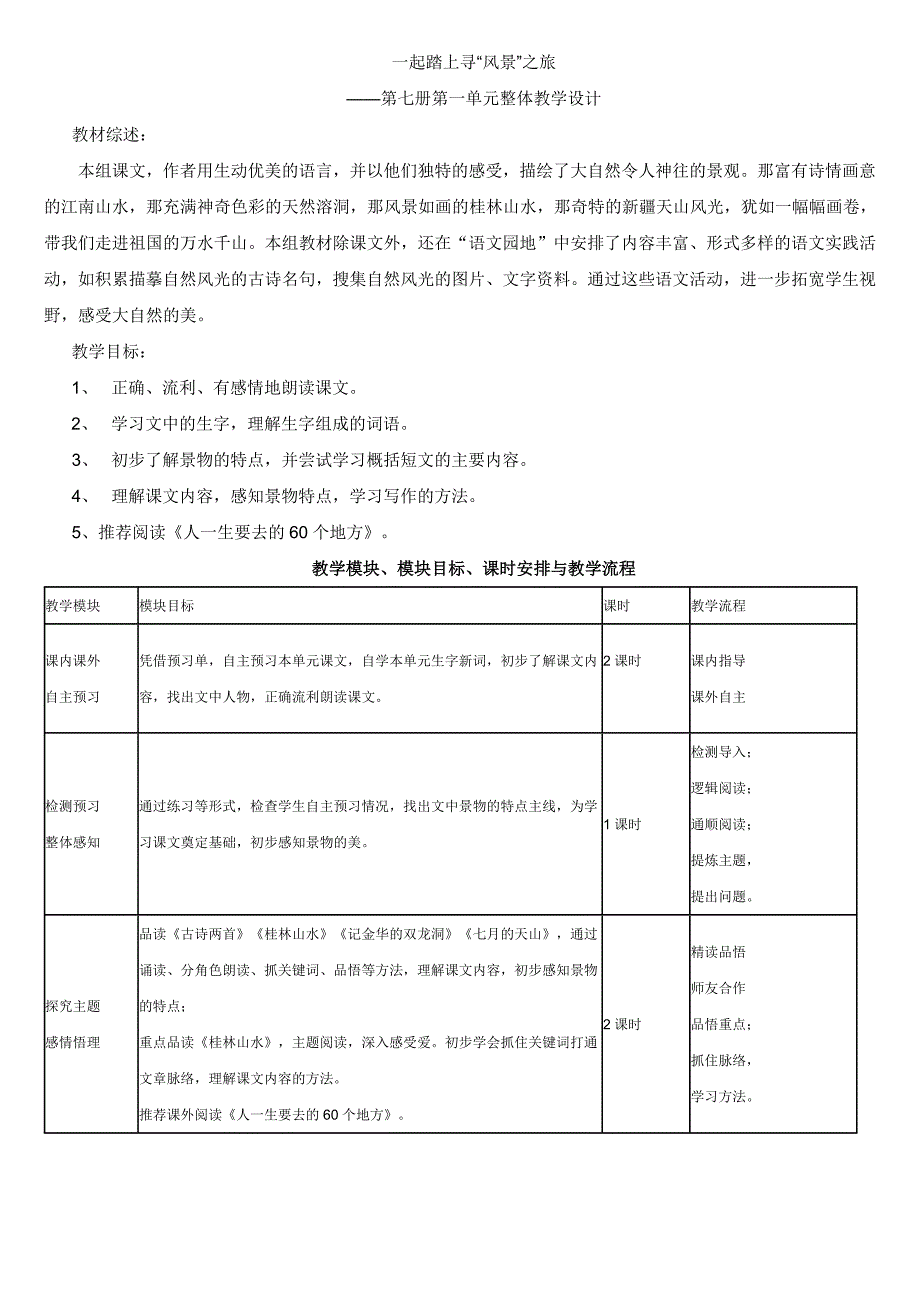 小学语文鲁教版第七册第一单元预习单_第3页