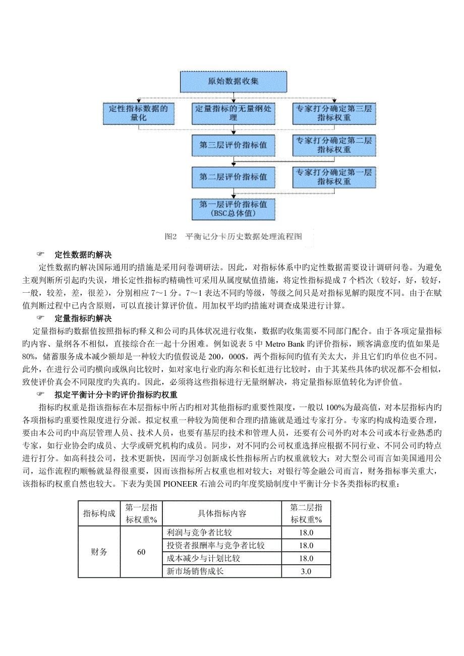 如何使用平衡记分卡_第5页