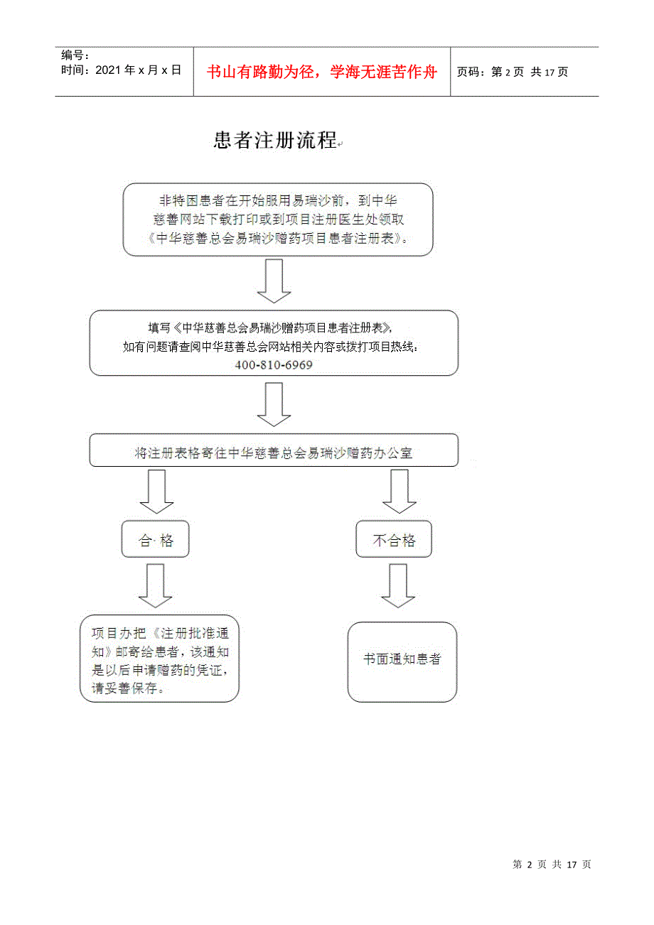 易瑞沙慈善赠药项目简介_第2页