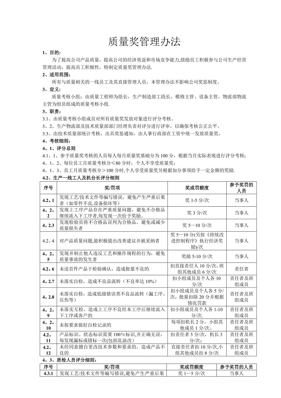 质量奖考核办法_第1页