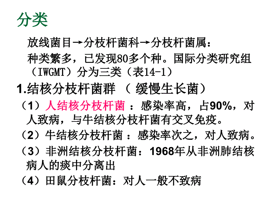 临床微生物学检验：12-分枝杆菌属Mycobacterium 2_第3页