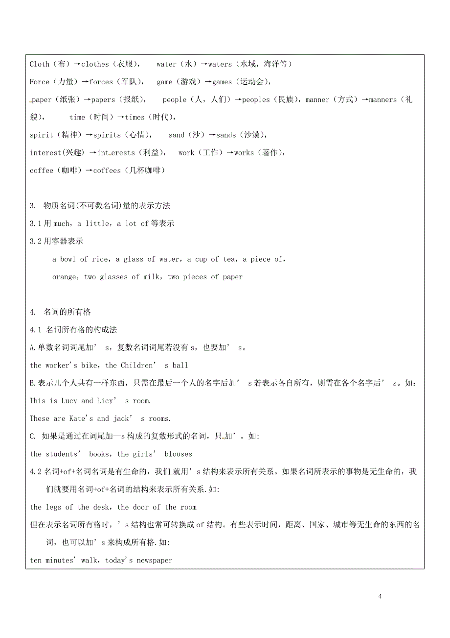 （通用版）2019中考英语二轮复习 名词讲义_第4页