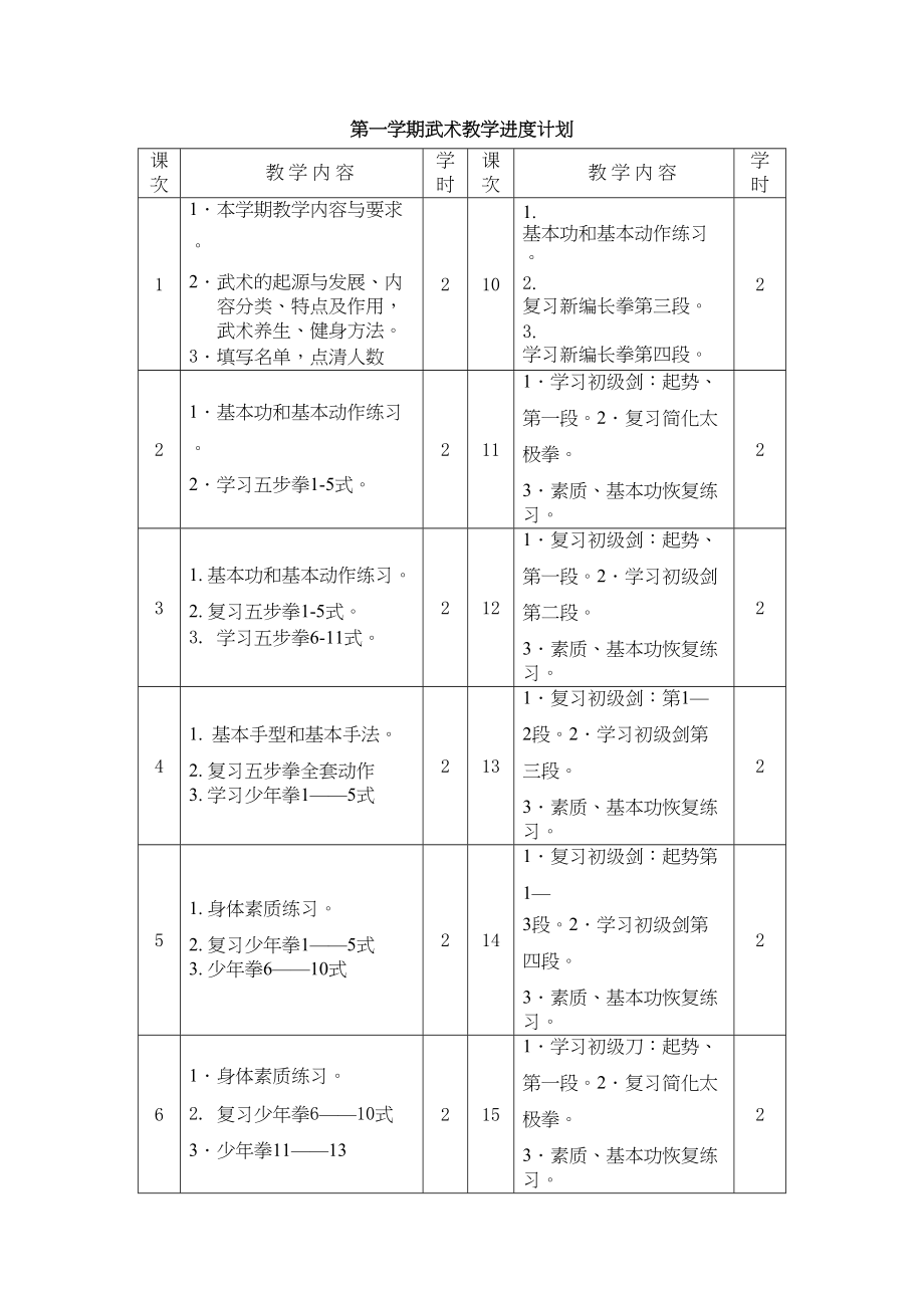 武术第一学期教学教案(DOC 64页)_第1页